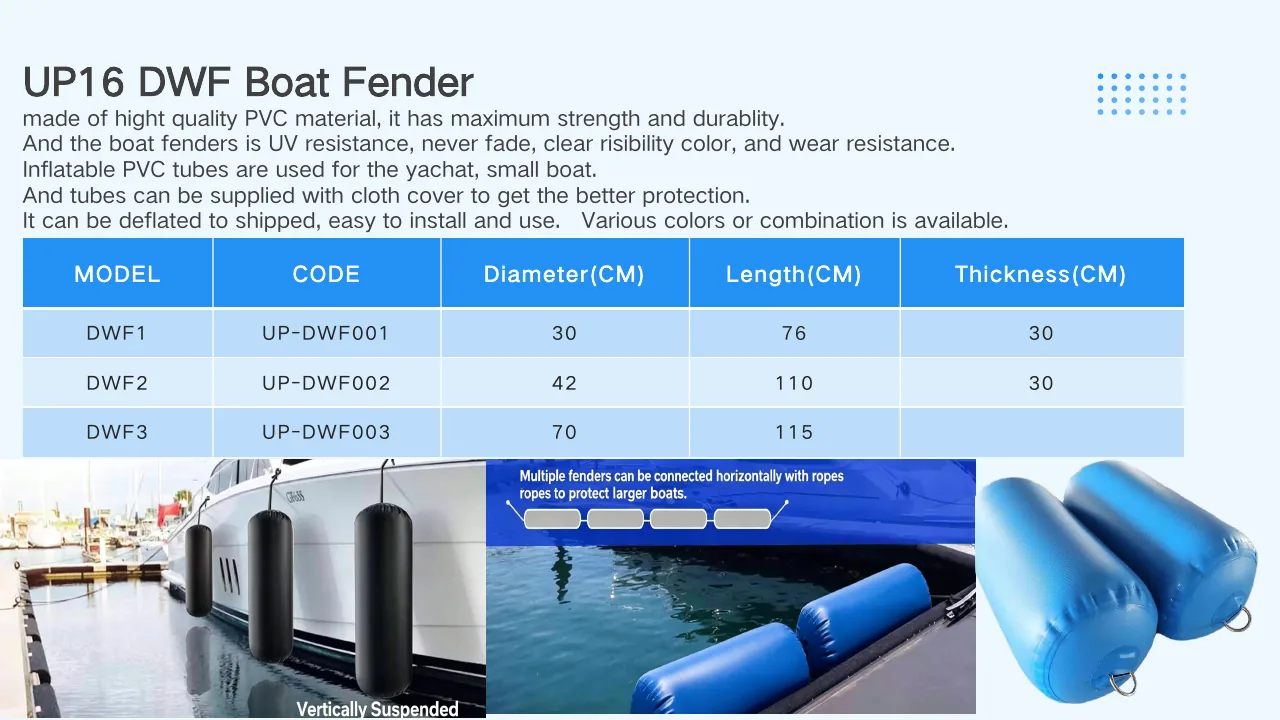 DWF inflatable multi-position yacht fender