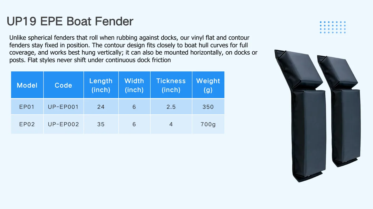 EPE foam-filled PVC dock cushion fender