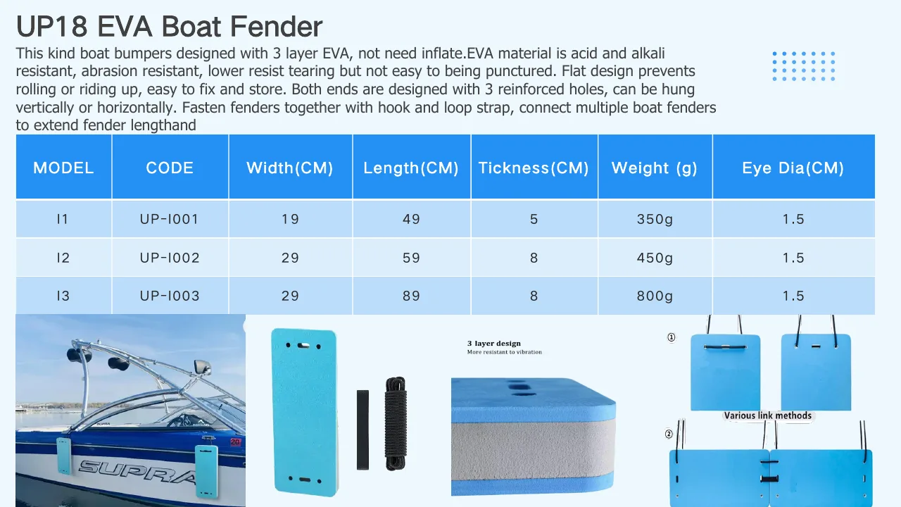 EVA layered foam fenders for leisure boats
