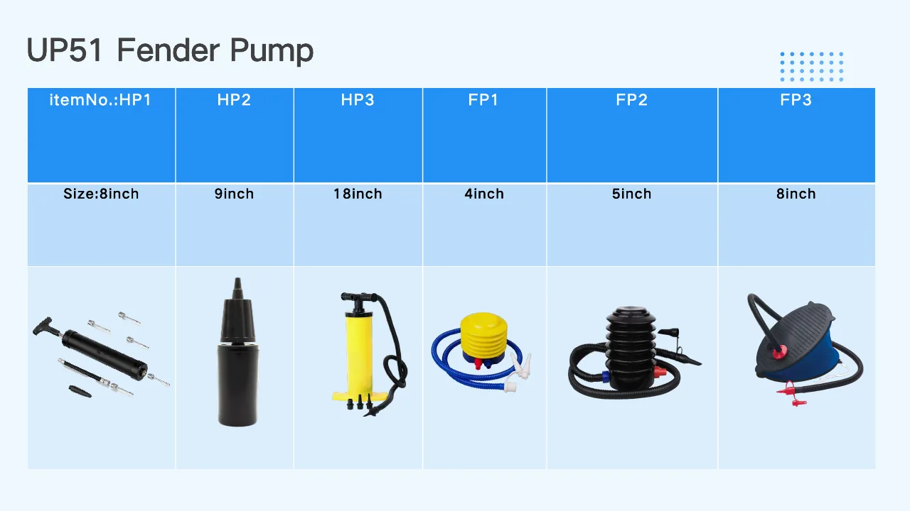 hand and foot pumps for inflatable yacht fenders