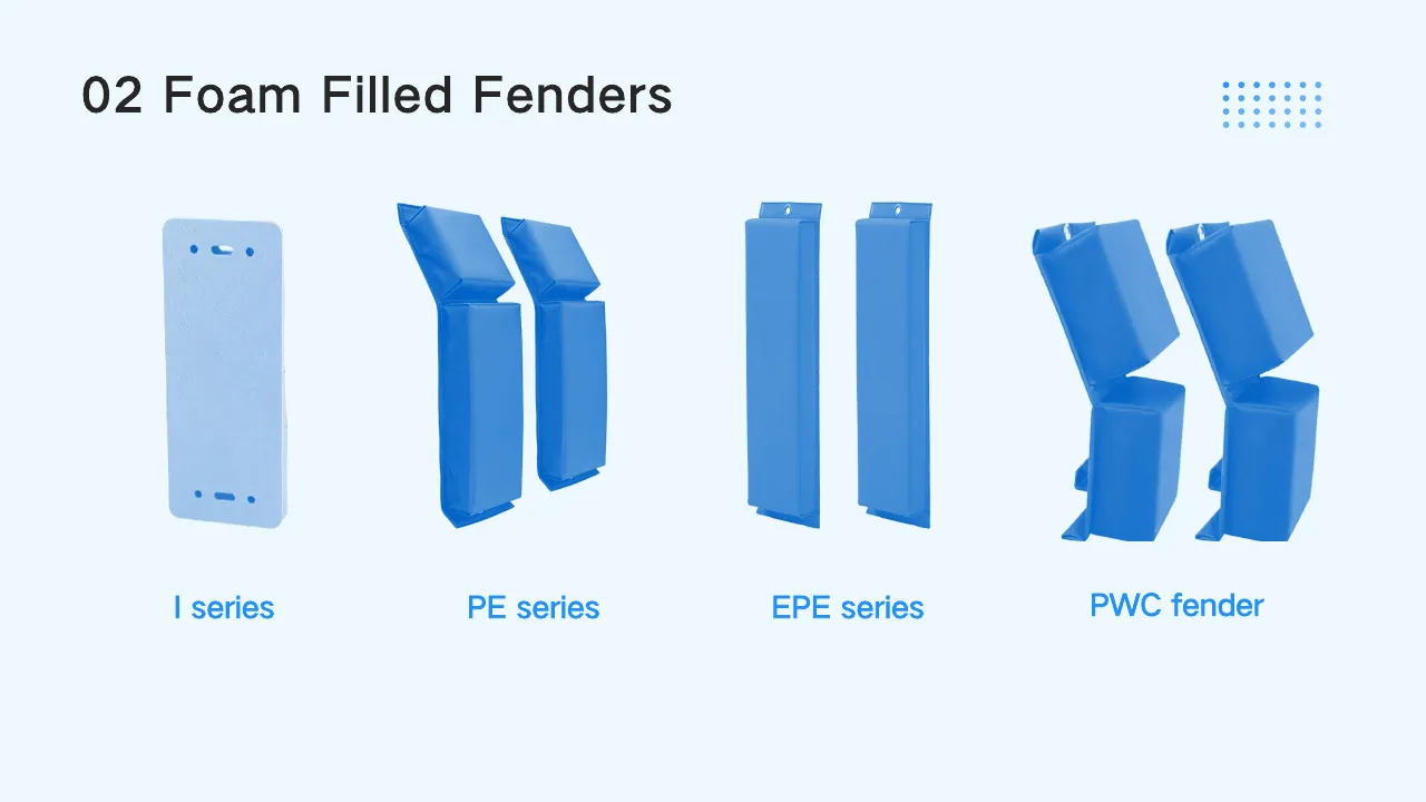 foam and padded fender range for leisure marine docks
