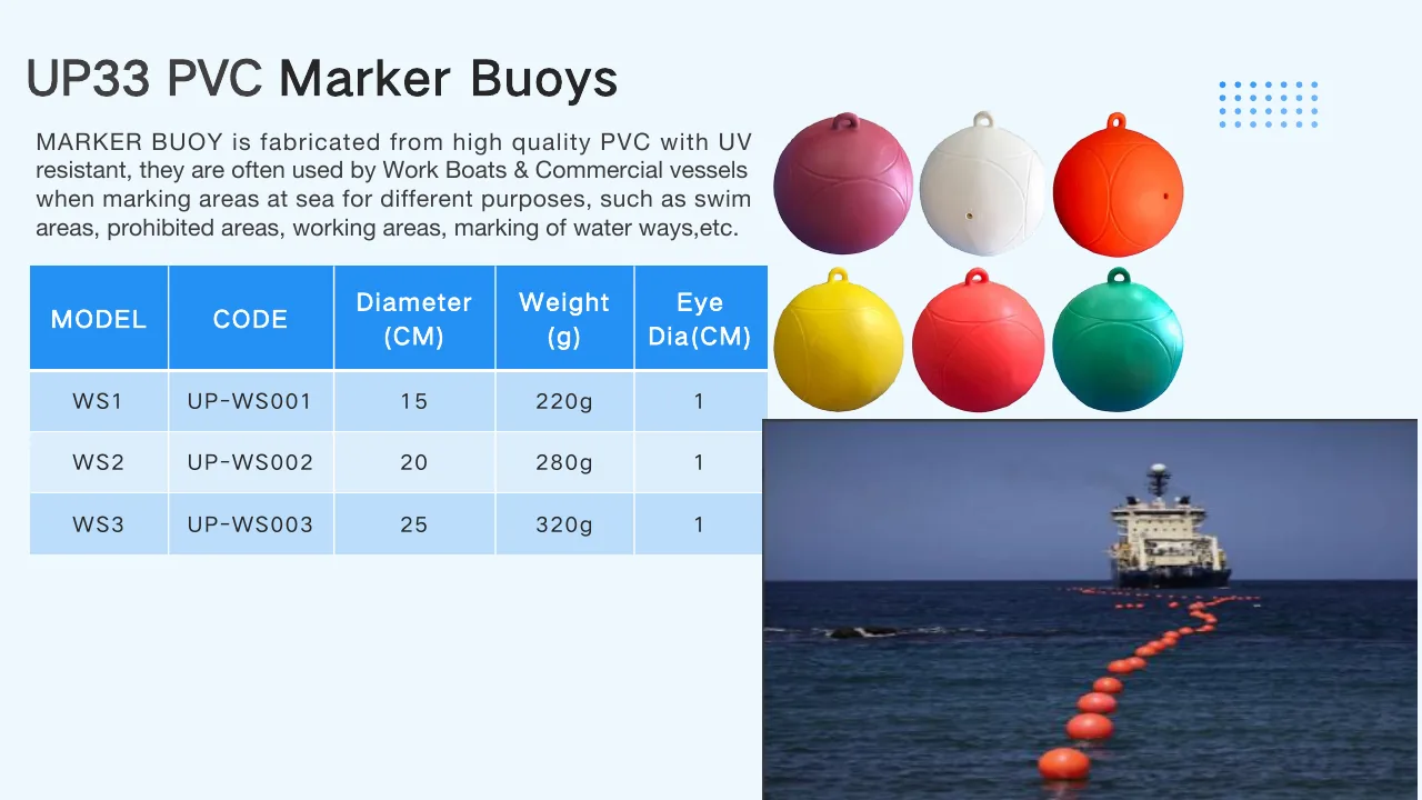 colorful PVC marker buoys for recreational waterways