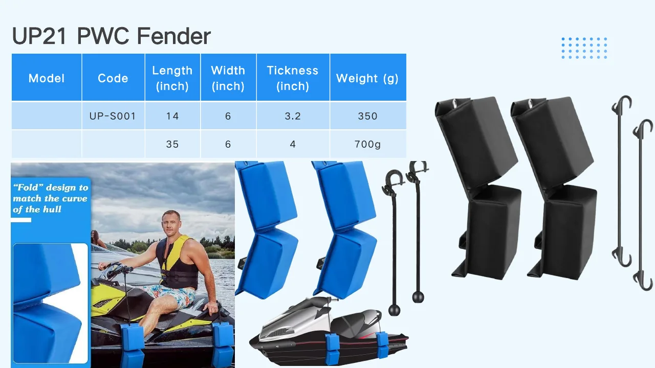 PWC foam fender for personal watercraft and leisure docks